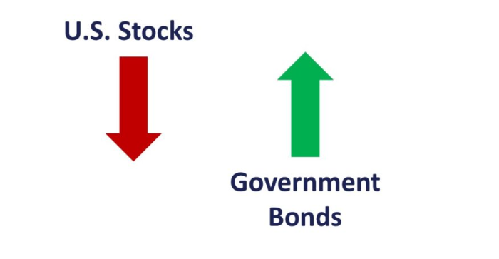 bonds vs stocks